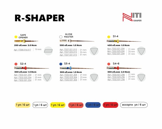 R-Shaper (S1) - файлы для перелечивания каналов, тип NiTi  25мм (6шт), Geosoft / Россия-Израиль